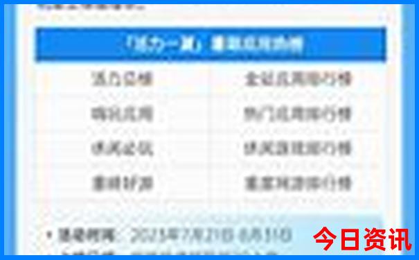 四川十大亲子游的地方
